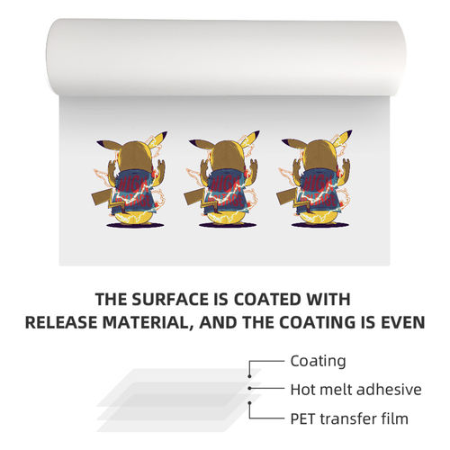 آخرین وبلاگ های شرکت در مورد Finished Product DTF PET Film for Printing